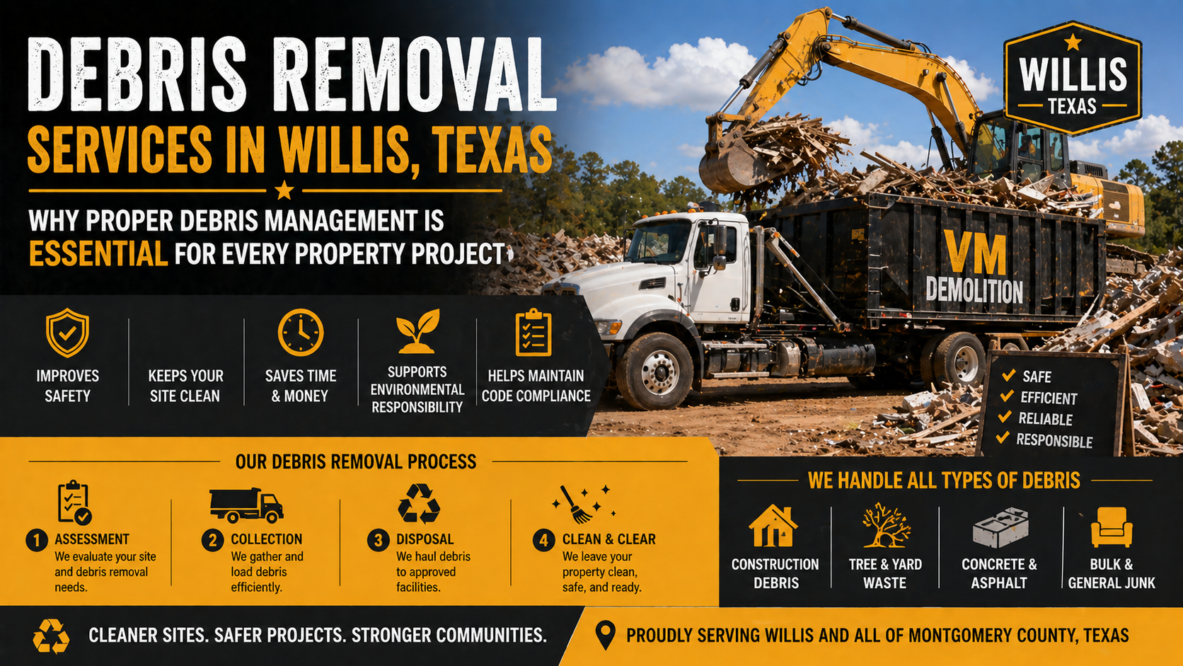 Debris Removal Services in Willis, Texas: Why Proper Debris Management Is Essential for Every Property Project